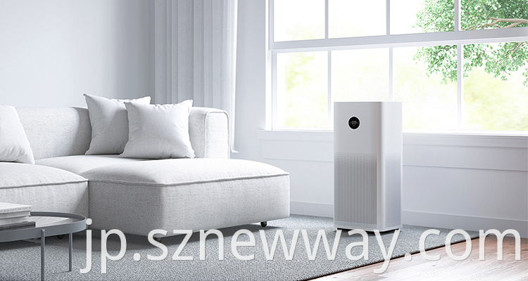 Air Purifier Pro H Xiaomi